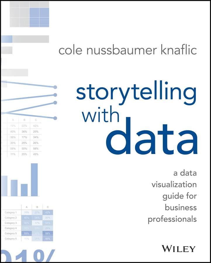Storytelling with Data - A Data Visualization Guide for Business Professionals
