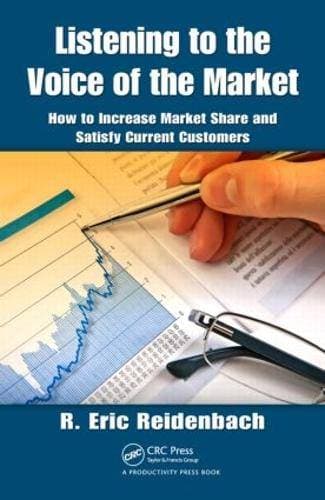 Listening to the Voice of the Market - How to Increase Market Share and Satisfy Current Customers