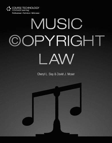 Music Copyright Law