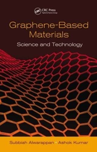 Graphene-Based Materials - Science and Technology